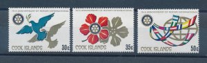 [114356] Cook Islands 1980 75th anniv. Rotary International bird flower  MNH