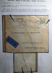 1943 Stockholm Sweden Chemical Censorship Cover To Koniginhof Bohemia Germany