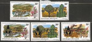 Rwanda MNH Protection of Nature