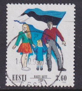 Estonia (1999) #366 used
