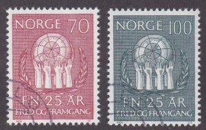 Norway # 560-561, U.N. 25th Anniversary, Used, 1/3 Cat.