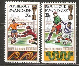 Rwanda 1972 Ten years of Independance