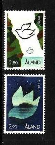 D4-Aland Islands-Sc#114-15-unused NH-Europa-1995-