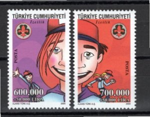 Turkey 2004 MNH Sc B277-8