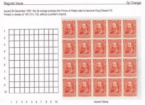 NEWFOUNDLAND # 81 VF-MNH SHEET/BLOCK OF 20 KING EDWARD V11 EXHIBITION LOT