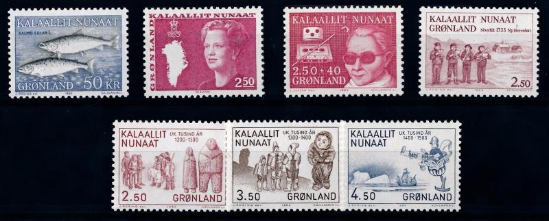 [65314] Greenland 1983 Year Set  MNH