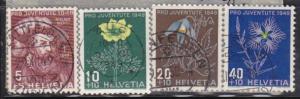 Switzerland B187-B190