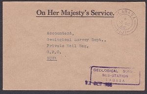 FIJI 1966 OHMS cover ex LABASA - Geological Survey..........................Y741