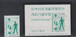 South Korea # 324-324a, Workers,. Mint LH, 1/3 Cat.