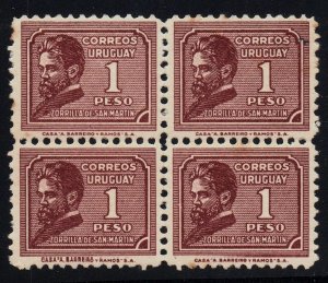 Poet Literature Zorrilla Key value #418 block of 4 Uruguay stamps