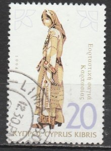 Cyprus   850     (O)    1994