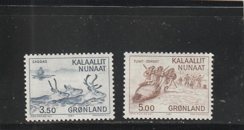 Greenland  Scott#  146-7  MNH