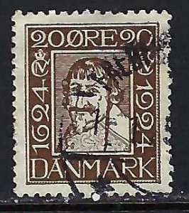 Denmark 173 VFU R765-2