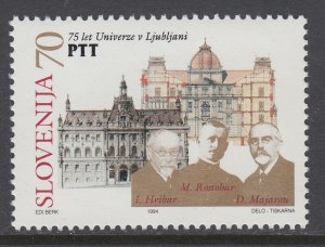 Slovenia 221 MNH VF