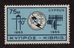 Cyprus 259 MNG SCV $8.50 BIN $5.00