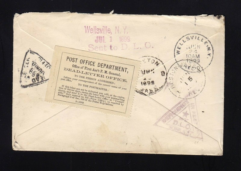 OFFICIAL SEAL: DEAD LETTER OFFICE: #OXA5 1899 MA>Wellsville, NY Sent to D.L.O