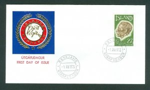 Iceland. 1975 FDC Cachet. Immigration To USA 100 Year. S.G. Stephansson. 27Kr.