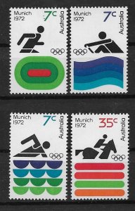 1972 Australia 527-530 Olympic Games, Munich MNH C/S of 4