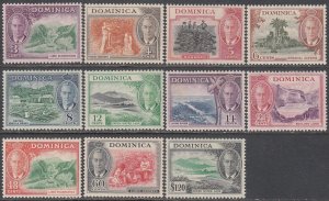 Dominica 125-135 MH Short Set CV $26.10