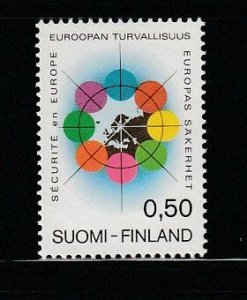 Finland 523 Set MNH Map (B)