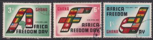 Ghana 1980 QE2 Set Africa Freedom day Used  SG 242 - 244 ( B1143 )