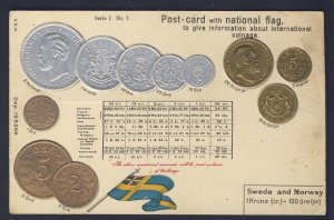 POSTAL HISTORY SWEDE & NORWAY - coin card pictures of 11x coins POSTCARD