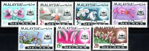 Malaysia Malacca #67-73 F-VF Unused CV $5.70 (A588)