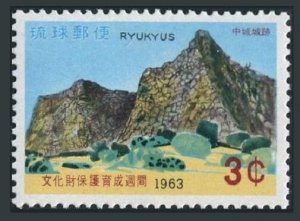 RyuKyu 115 block/4, MNH. Michel 144. Site of Nakagusuku Castle, 1963.