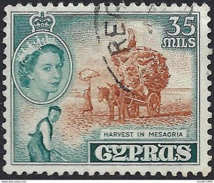 CYPRUS 1955 QEII 35m Orange-Brown & Deep Turquoise-Blue SG181 FU