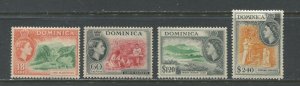 Dominica QEII 1954 48 cents to $2.40 mint o.g. hinged