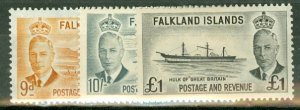 FX: Falkland Islands 107-120 mint CV $200.40