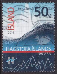 Iceland 2014 SG1408 Used