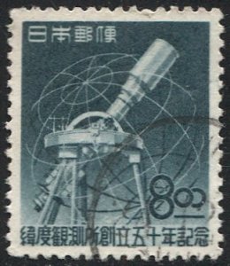 JAPAN  1949 Sc 478 Used VF, 8y PTA Telescope