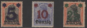 Danzig 19-21, MH.  CV $0.75
