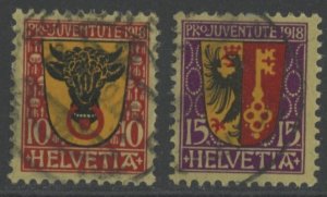 Switzerland B10-1 used thins (2207 2)