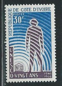 Ivory Coast 249 1966 20th UNESCO single MLH