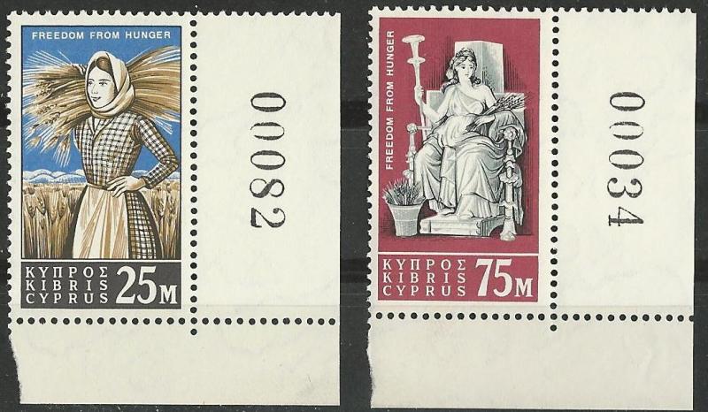 Cyprus # 222-23 Freedom from Hunger (2) Mint NH