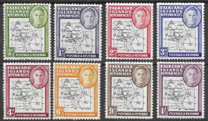 Falkland Islands Dependencies Scott 1L1-1L8 MNH Map Set of 1946