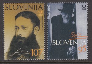 Slovenia 480-481 MNH VF