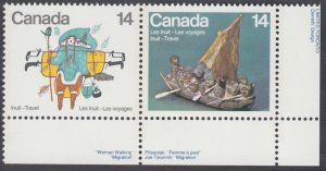 Canada - #770a Inuit - Travel Se-tenant Pair - MNH