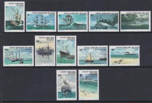 20-31 Cocos Islands 1976 Historic Ships MNH