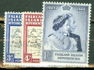 AB: Falkland Islands 1L1-17 mint CV $42.50; scan shows only a few