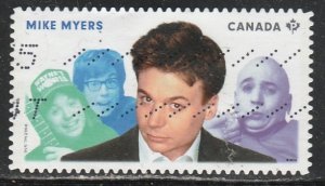 Canada     2773    (O)    2014