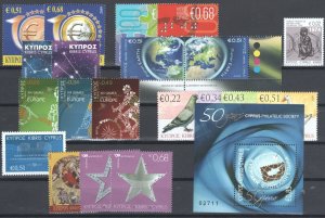 Cyprus 2009 Full year SET MNH VF