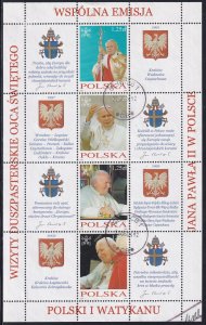 Poland 2004 Sc 3724-5 Pope John Paul 2nd Polish Visits Stamp MS Used NG H