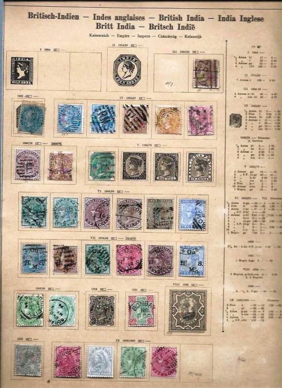 India  /  Ceylon / Philippines   old big  lot   used