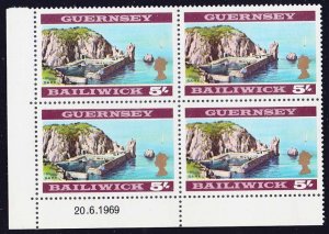 Guernsey Scott 21 Mint never hinged.