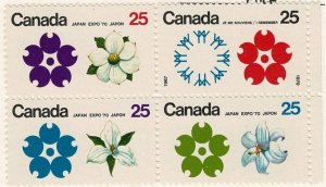 Canada #511a MNH block