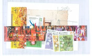 Macao (Macau) #1044/1072 Mint (NH) Single