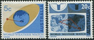 Australia 1968 SG417 World Weather Watch set MNH